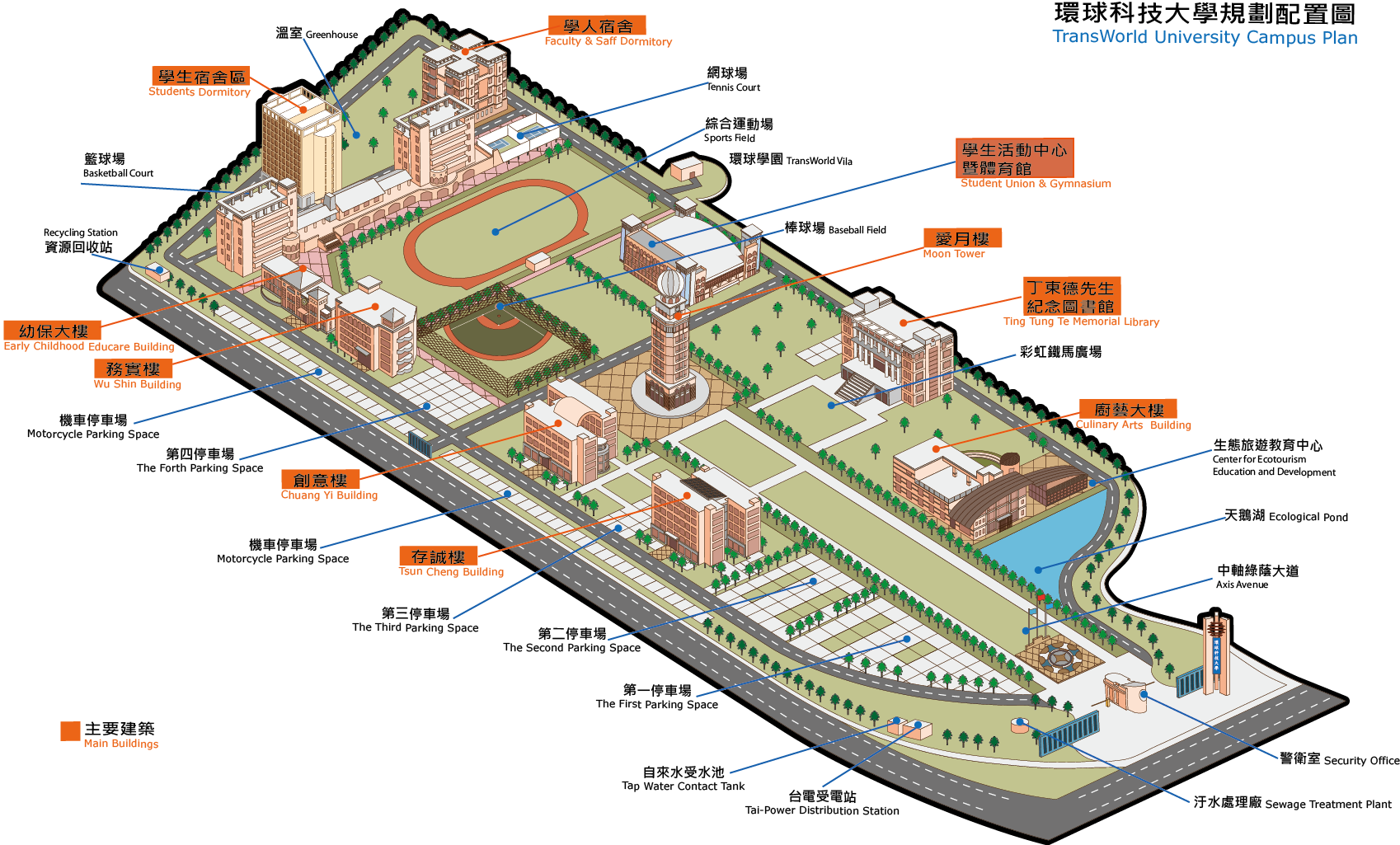 Campus Plan Map